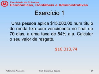 Matemática Financeira Prof. Cristiane A. Castela 24
Exercício 1
Exercício 1
Uma pessoa aplica $15.000,00 num título
de renda fixa com vencimento no final de
70 dias, a uma taxa de 54% a.a. Calcular
o seu valor de resgate.
$16.313,74
 