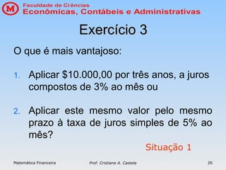 Matemática Financeira Prof. Cristiane A. Castela 26
Exercício 3
Exercício 3
O que é mais vantajoso:
1. Aplicar $10.000,00 por três anos, a juros
compostos de 3% ao mês ou
2. Aplicar este mesmo valor pelo mesmo
prazo à taxa de juros simples de 5% ao
mês?
Situação 1
 