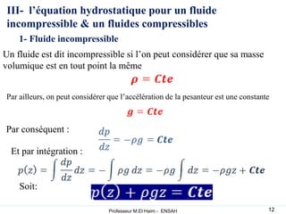III- l’équation hydrostatique pour un fluide
incompressible & un fluides compressibles
Un fluide est dit incompressible si l’on peut considérer que sa masse
volumique est en tout point la même
Par ailleurs, on peut considérer que l’accélération de la pesanteur est une constante
Par conséquent :
Et par intégration :
Soit:
1- Fluide incompressible
12
Professeur M.El Haim - ENSAH
 