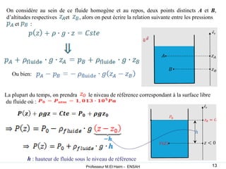 On considère au sein de ce fluide homogène et au repos, deux points distincts A et B,
d’altitudes respectives et , alors on peut écrire la relation suivante entre les pressions
et :
Ou bien:
La plupart du temps, on prendra le niveau de référence correspondant à la surface libre
du fluide où :
h : hauteur de fluide sous le niveau de référence
13
Professeur M.El Haim - ENSAH
 