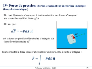 IV- Force de pression :Forces s’exerçant sur une surface immergée
(forces hydrostatiques)
On peut désormais s’intéresser à la détermination des forces s’exerçant
sur les surfaces solides immergées.
On sait que:
est la force de pression élémentaire s’exerçant sur
la surface élémentaire dS
Pour connaître la force totale s’exerçant sur une surface S, il suffit d’intégrer :
20
Professeur M.El Haim - ENSAH
 