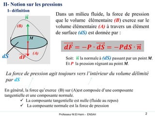 II- Notion sur les pressions
La force de pression agit toujours vers l’intérieur du volume délimité
par dS
Dans un milieu fluide, la force de pression
que le volume élémentaire (B) exerce sur le
volume élémentaire (A) à travers un élément
de surface (dS) est donnée par :
dS
(A)
(B)
M
En général, la force qu’exerce (B) sur (A)est composée d’une composante
tangentielle et une composante normale.
 La composante tangentielle est nulle (fluide au repos)
 La composante normale est la force de pression
1- définition
2
Professeur M.El Haim - ENSAH
 