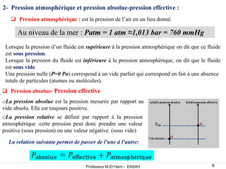 2- Pression atmosphérique et pression absolue-pression effective :
 Pression atmosphérique : est la pression de l’air en un lieu donné.
Au niveau de la mer : Patm = 1 atm ≈1,013 bar = 760 mmHg
 Pression absolue- Pression effective
Lorsque la pression d’un fluide est supérieure à la pression atmosphérique on dit que ce fluide
est sous pression.
Lorsque la pression du fluide est inférieure à la pression atmosphérique, on dit que le fluide
est sous vide.
Une pression nulle (P=0 Pa) correspond à un vide parfait qui correspond en fait à une absence
totale de particules (atomes ou molécules).
oLa pression absolue est la pression mesurée par rapport au
vide absolu. Elle est toujours positive.
oLa pression relative se définit par rapport à la pression
atmosphérique :cette pression peut donc prendre une valeur
positive (sous pression) ou une valeur négative (sous vide)
La relation suivante permet de passer de l'une à l'autre:
6
Professeur M.El Haim - ENSAH
 