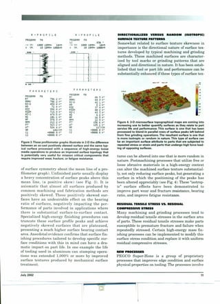 Mf microfinishing-surface textures | PDF