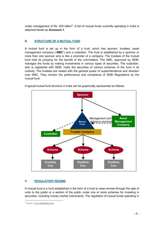 under management of Rs. 529 billion2. A list of mutual funds currently operating in India is
attached hereto as Annexure 1.


B.         STRUCTURE OF A MUTUAL FUND

A mutual fund is set up in the form of a trust, which has sponsor, trustees, asset
management company (“AMC”) and a custodian. The trust is established by a sponsor or
more than one sponsor who is like a promoter of a company. The trustees of the mutual
fund hold its property for the benefit of the unit-holders. The AMC, approved by SEBI,
manages the funds by making investments in various types of securities. The custodian,
who is registered with SEBI, holds the securities of various schemes of the fund in its
custody. The trustees are vested with the general power of superintendence and direction
over AMC. They monitor the performance and compliance of SEBI Regulations by the
mutual fund.

A typical mutual fund structure in India can be graphically represented as follows:


                                           Sponsor




                                                       Management and         Asset
                                            Mutual     Advisory services   Management
                                            Fund                            Company

                                     Trustee Company
                   Custodian




                       Scheme              Scheme                    Scheme
                          1                   2                         3


                    Portfolio              Portfolio                 Portfolio
                     Cos.                   Cos.                      Cos.




C.         REGULATORY REGIME

A mutual fund is a fund established in the form of a trust to raise monies through the sale of
units to the public or a section of the public under one or more schemes for investing in
securities, including money market instruments. The regulation of mutual funds operating in

2
    Source: www.amfiindia.com



                                                                                         -5-
 