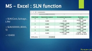MS – Excel : SLN function
=SLN(Cost,Salvage,
Life)
=SLN(60000,8000,
5)
=10400
Thanapon Jarin
 