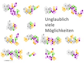 ©
Unglaublich
viele
Möglichkeiten
 