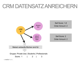 ©
Winter Frühling Sommer Herbst
Weihnachten
Cebit
Ostern
Tagdesxxx
Urlaub
Oktoberest
Halloween
Religion
Verhalten
Grillen
Job
Events
Kalender Events
 