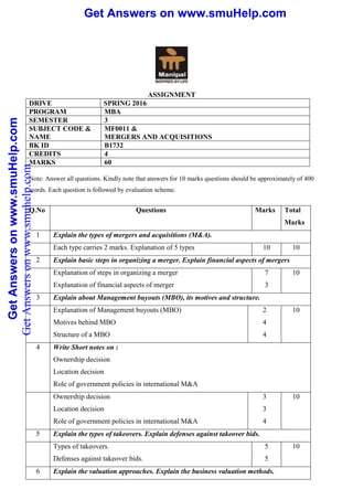 Get Answers on www.smuHelp.comGetAnswersonwww.smuHelp.com Get Answers on www.smuHelp.comGetAnswersonwww.smuHelp.com
ASSIGNMENT
DRIVE SPRING 2016
PROGRAM MBA
SEMESTER 3
SUBJECT CODE &
NAME
MF0011 &
MERGERS AND ACQUISITIONS
BK ID B1732
CREDITS 4
MARKS 60
Note: Answer all questions. Kindly note that answers for 10 marks questions should be approximately of 400
words. Each question is followed by evaluation scheme.
Q.No Questions Marks Total
Marks
1 Explain the types of mergers and acquisitions (M&A).
Each type carries 2 marks. Explanation of 5 types 10 10
2 Explain basic steps in organizing a merger. Explain financial aspects of mergers
Explanation of steps in organizing a merger
Explanation of financial aspects of merger
7
3
10
3 Explain about Management buyouts (MBO), its motives and structure.
Explanation of Management buyouts (MBO)
Motives behind MBO
Structure of a MBO
2
4
4
10
4 Write Short notes on :
Ownership decision
Location decision
Role of government policies in international M&A
Ownership decision
Location decision
Role of government policies in international M&A
3
3
4
10
5 Explain the types of takeovers. Explain defenses against takeover bids.
Types of takeovers.
Defenses against takeover bids.
5
5
10
6 Explain the valuation approaches. Explain the business valuation methods.
GetAnswersonwww.smuhelp.com
 