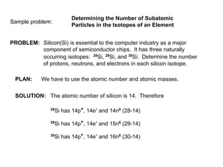 Components Of Matter