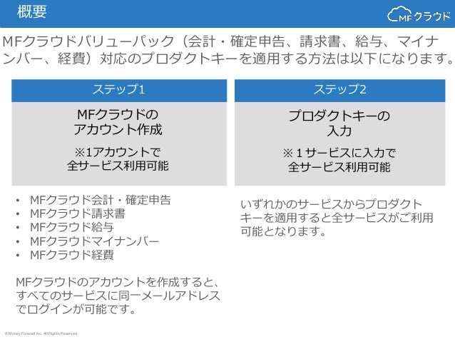 Mfクラウドプロダクトキー適用方法