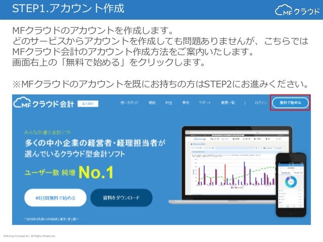 Mfクラウドプロダクトキー適用方法