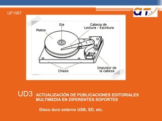 UF1587 
UD3 ACTUALIZACIÓN DE PUBLICACIONES EDITORIALES 
MULTIMEDIA EN DIFERENTES SOPORTES 
Disco duro externo USB, SD, etc. 
 