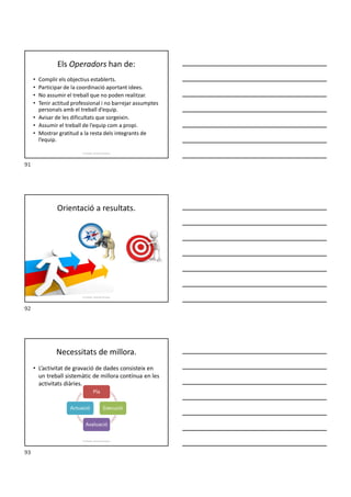 MF0973 Apunts | PDF