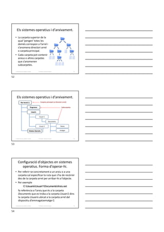 Els sistemes operatius i d'arxivament.
• La carpeta superior de la
qual ‘pengen’ totes les
demés correspon a l’arrel i
s’anomena directori arrel
o carpeta principal.
• Cada carpeta pot contenir
arxius o altres carpetes
que s’anomenen
subcarpetes.
Formador: Antonio Carrasco
1. Gestió d'arxius, públics i privats. 52
Els sistemes operatius i d'arxivament.
Formador: Antonio Carrasco
Disc local (C:)
Disc local (C:)
Disc local (C:)
Programes
Programes
Programes
Usuaris
Usuaris
Usuaris
Usuari 1
Usuari 2
Documents
Sistema Operatiu
Sistema Operatiu
Sistema Operatiu
Textos
Imatges
1. Gestió d'arxius, públics i privats. 53
Configuració d'objectes en sistemes
operatius. Forma d'operar-hi.
• Per referir-se concretament a un arxiu o a una
carpeta cal especificar la ruta que s’ha de recórrer
des de la carpeta arrel per arribar-hi a l’objecte.
• Per exemple
C:UsuarisUsuari1DocumentsArxiu.ext
fa referència a l'arxiu que és a la carpeta
Documents que es troba a la carpeta Usuari1 dins
la carpeta Usuaris ubicat a la carpeta arrel del
dispositiu d’emmagatzematge C:
Formador: Antonio Carrasco
1. Gestió d'arxius, públics i privats. 54
52
53
54
 