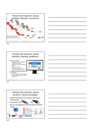 Elements de maquinari: equips
perifèrics. Monitor: resolucions.
Formador: Antonio Carrasco 106
2. Optimització d’un sistema d’arxius
Elements de maquinari: equips
perifèrics. Monitor: problemes.
• No dona imatge...
– Cable de corrent connectat?
L’endoll té corrent?
– Interruptor encès? S’encén el
pilot?
– Ordinador encès?
– Cable senyal connectat?
– Nivells ajustables correctes?
• Imatge descentrada, fosca, falta
de contrast...
– Actuar sobre els controls d’ajust
(menú en pantalla i manual de
referència).
Formador: Antonio Carrasco 107
2. Optimització d’un sistema d’arxius
Elements de maquinari: equips
perifèrics. Teclat: tecnologies.
• Perifèric d’entrada per introduir informació
alfanumèrica.
• Connexions: PS/2 USB
• Pot ser un dispositiu sense fils (sense connexió
física).
Teclat
mecànic
Teclat de
membrana
C
F
CODI(C,F)
CPU
E E
E
CODI(E)
108
106
107
108
 