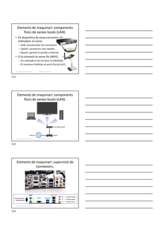 Elements de maquinari: components
físics de xarxes locals (LAN).
• Els dispositius de xarxa connecten els
ordinadors en xarxa:
– Hub: concentrador de connexions.
– Switch: connexions més ràpides.
– Router: permet la sortida a Internet.
• Si la connexió és sense fils (WIFI):
– Els ordinadors han de tenir-la habilitada.
– És necessari habilitar un punt d’accés (AP).
Formador: Antonio Carrasco 121
2. Optimització d’un sistema d’arxius
Elements de maquinari: components
físics de xarxes locals (LAN).
Punt d’Accés (AP)
Router
Internet
Formador: Antonio Carrasco 122
2. Optimització d’un sistema d’arxius
Elements de maquinari: supervisió de
connexions.
Vista posterior
motherboard
Entrada micro
Sortida audio
Entrada audio
PS/2
SVGA USB-3.0
USB-LAN
T
R
Formador: Antonio Carrasco 123
2. Optimització d’un sistema d’arxius
121
122
123
 