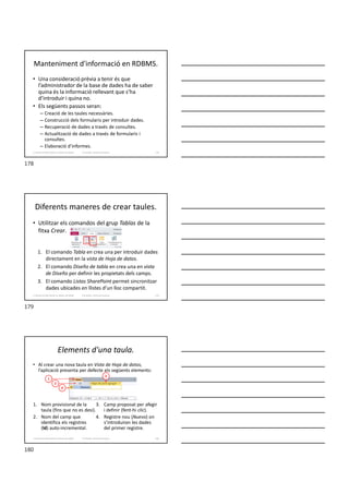 Manteniment d'informació en RDBMS.
• Una consideració prèvia a tenir és que
l’administrador de la base de dades ha de saber
quina és la informació rellevant que s’ha
d’introduir i quina no.
• Els següents passos seran:
– Creació de les taules necessàries.
– Construcció dels formularis per introduir dades.
– Recuperació de dades a través de consultes.
– Actualització de dades a través de formularis i
consultes.
– Elaboració d’informes.
Formador: Antonio Carrasco 178
3. Gestió d’información en Bases de dades
Diferents maneres de crear taules.
• Utilitzar els comandos del grup Tablas de la
fitxa Crear.
1. El comando Tabla en crea una per introduir dades
directament en la vista de Hoja de datos.
2. El comando Diseño de tabla en crea una en vista
de Diseño per definir les propietats dels camps.
3. El comando Listas SharePoint permet sincronitzar
dades ubicades en llistes d’un lloc compartit.
Formador: Antonio Carrasco 179
3. Gestió d’información en Bases de dades
Elements d'una taula.
• Al crear una nova taula en Vista de Hoja de datos,
l’aplicació presenta per defecte els següents elements:
1. Nom provisional de la
taula (fins que no es desi).
2. Nom del camp que
identifica els registres
(Id) auto-incremental.
3. Camp proposat per afegir
i definir (fent-hi clic).
4. Registre nou (Nuevo) on
s’introduiran les dades
del primer registre.
1
2
3
4
Formador: Antonio Carrasco 180
3. Gestió d’información en Bases de dades
178
179
180
 