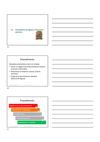 1.2.- Procediment de registre i arxivament
posterior.
Procediments.
Qüestions primordials a tenir en compte:
• Portar un registre de la documentació existent
(manual o informàtic).
• Seleccionar el material a arxivar (criteris
estrictes).
• Purga de la documentació obsoleta
(destrucció segura).
Formador: Antonio Carrasco
1. Gestió d'arxius, públics i privats. 26
Procediments.
Registre de la documentació
Classificació i ordenació
( Codificació )
( Pre-arxivament )
Arxivament i custòdia.
Formador: Antonio Carrasco
1. Gestió d'arxius, públics i privats. 27
25
26
27
 