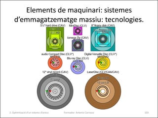 Elements de maquinari: sistemes
d’emmagatzematge massiu: tecnologies.
Formador: Antonio Carrasco 103
2. Optimització d’un ...