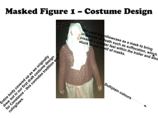 Masked Figure 1 – Costume Design

                                                We u
                                               in th sed the
                                                      e        p
                                              crea mes of illowca
                                                    t         d        s
                                             stuc ed a sin eath su e as a m
                                                   k to     i          c
                                                        our ster feel h as su ask to b
                                                           moti                 f
                                                                 f of mwithin t focation ring
                                                                       asks he tra        ,
                                                                            .       iler a which
                                                                                           nd a
                                                                                               lso
                                 iti esi y
                                    on gn
                                         d
                               ad d l l

                                      an
                             tr e ina
                           es um ig
                         ot st or
                       nn co e
                     co aft s w
                  i s dr p a
               – irs d u
           s. e r f re




                                                             Du
                th t
         w nc u e




                                                                ll/p
       la ta o ov




                                                                     lai
     g/ ns in c




                                                                         n   co
  lin o ut dy




                                                                               lou
ru r C o bo




                                                                                  rs.
  fo rew ire
     d t
        En
 