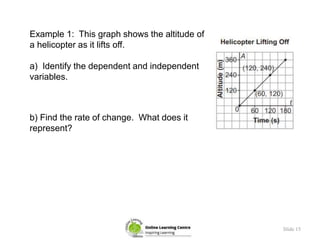 Slide 15
Example 1: This graph shows the altitude of
a helicopter as it lifts off.
a) Identify the dependent and independe...