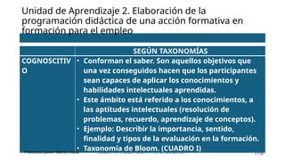 SSCE0110 HABILITACIÓN PARA LA DOCENCIA 118
SEGÚN TAXONOMÍAS
COGNOSCITIV
O
• Conforman el saber. Son aquellos objetivos que
una vez conseguidos hacen que los participantes
sean capaces de aplicar los conocimientos y
habilidades intelectuales aprendidas.
• Este ámbito está referido a los conocimientos, a
las aptitudes intelectuales (resolución de
problemas, recuerdo, aprendizaje de conceptos).
• Ejemplo: Describir la importancia, sentido,
finalidad y tipos de la evaluación en la formación.
• Taxonomía de Bloom. (CUADRO I)
Unidad de Aprendizaje 2. Elaboración de la
programación didáctica de una acción formativa en
formación para el empleo
Francisco Javier Martín Vaca
 