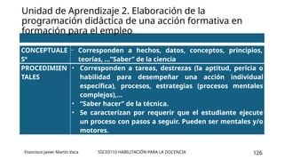 SSCE0110 HABILITACIÓN PARA LA DOCENCIA 126
Unidad de Aprendizaje 2. Elaboración de la
programación didáctica de una acción formativa en
formación para el empleo
Francisco Javier Martín Vaca
CONCEPTUALE
Sº
- Corresponden a hechos, datos, conceptos, principios,
teorías, …”Saber” de la ciencia
PROCEDIMIEN
TALES
• Corresponden a tareas, destrezas (la aptitud, pericia o
habilidad para desempeñar una acción individual
específica), procesos, estrategias (procesos mentales
complejos),…
• “Saber hacer” de la técnica.
• Se caracterizan por requerir que el estudiante ejecute
un proceso con pasos a seguir. Pueden ser mentales y/o
motores.
 