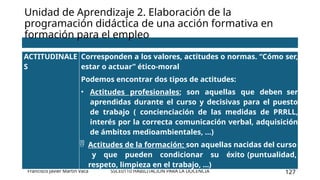 SSCE0110 HABILITACIÓN PARA LA DOCENCIA 127
Unidad de Aprendizaje 2. Elaboración de la
programación didáctica de una acción formativa en
formación para el empleo
Francisco Javier Martín Vaca
ACTITUDINALE
S
Corresponden a los valores, actitudes o normas. “Cómo ser,
estar o actuar” ético-moral
Podemos encontrar dos tipos de actitudes:
• Actitudes profesionales; son aquellas que deben ser
aprendidas durante el curso y decisivas para el puesto
de trabajo ( concienciación de las medidas de PRRLL,
interés por la correcta comunicación verbal, adquisición
de ámbitos medioambientales, …)
 Actitudes de la formación; son aquellas nacidas del curso
y que pueden condicionar su éxito (puntualidad,
respeto, limpieza en el trabajo, …)
 