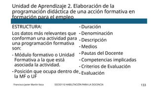 SSCE0110 HABILITACIÓN PARA LA DOCENCIA 133
Unidad de Aprendizaje 2. Elaboración de la
programación didáctica de una acción formativa en
formación para el empleo
Francisco Javier Martín Vaca
ESTRUCTURA:
Los datos más relevantes que
conforman una actividad para
una programación formativa
son:
- Módulo formativo o Unidad
Formativa a la que está
asociada la actividad.
- Posición que ocupa dentro de
la MF o UF
- Duración
- Denominación
- Descripción
- Medios
- Pautas del Docente
- Competencias implicadas
- Criterios de Evaluación
- Evaluación
 