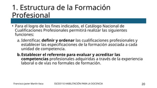 SSCE0110 HABILITACIÓN PARA LA DOCENCIA 20
• Para el logro de los fines indicados, el Catálogo Nacional de
Cualificaciones Profesionales permitirá realizar las siguientes
funciones:
a. Identificar, definir y ordenar las cualificaciones profesionales y
establecer las especificaciones de la formación asociada a cada
unidad de competencia.
b.Establecer el referente para evaluar y acreditar las
competencias profesionales adquiridas a través de la experiencia
laboral o de vías no formales de formación.
1. Estructura de la Formación
Profesional
Francisco Javier Martín Vaca
 