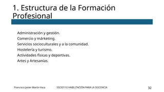 SSCE0110 HABILITACIÓN PARA LA DOCENCIA 32
Administración y gestión.
Comercio y márketing.
Servicios socioculturales y a la comunidad.
Hostelería y turismo.
Actividades físicas y deportivas.
Artes y Artesanías.
1. Estructura de la Formación
Profesional
Francisco Javier Martín Vaca
 