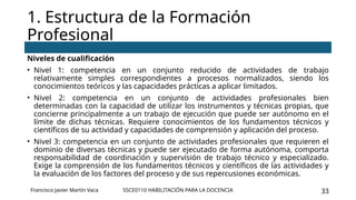 SSCE0110 HABILITACIÓN PARA LA DOCENCIA 33
Niveles de cualificación
• Nivel 1: competencia en un conjunto reducido de actividades de trabajo
relativamente simples correspondientes a procesos normalizados, siendo los
conocimientos teóricos y las capacidades prácticas a aplicar limitados.
• Nivel 2: competencia en un conjunto de actividades profesionales bien
determinadas con la capacidad de utilizar los instrumentos y técnicas propias, que
concierne principalmente a un trabajo de ejecución que puede ser autónomo en el
límite de dichas técnicas. Requiere conocimientos de los fundamentos técnicos y
científicos de su actividad y capacidades de comprensión y aplicación del proceso.
• Nivel 3: competencia en un conjunto de actividades profesionales que requieren el
dominio de diversas técnicas y puede ser ejecutado de forma autónoma, comporta
responsabilidad de coordinación y supervisión de trabajo técnico y especializado.
Exige la comprensión de los fundamentos técnicos y científicos de las actividades y
la evaluación de los factores del proceso y de sus repercusiones económicas.
1. Estructura de la Formación
Profesional
Francisco Javier Martín Vaca
 