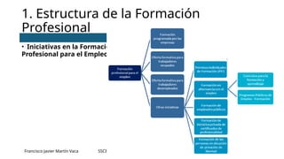 SSCE0110 HABILITACIÓN PARA LA DOCENCIA 56
• Iniciativas en la Formación
Profesional para el Empleo
1. Estructura de la Formación
Profesional
Francisco Javier Martín Vaca
 
