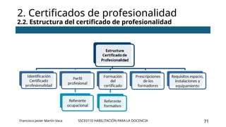 SSCE0110 HABILITACIÓN PARA LA DOCENCIA 71
2. Certificados de profesionalidad
2.2. Estructura del certificado de profesionalidad
Francisco Javier Martín Vaca
 