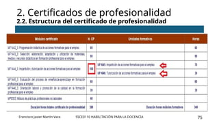 SSCE0110 HABILITACIÓN PARA LA DOCENCIA 75
2. Certificados de profesionalidad
2.2. Estructura del certificado de profesionalidad
Francisco Javier Martín Vaca
 
