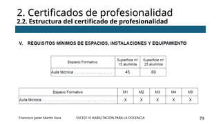 SSCE0110 HABILITACIÓN PARA LA DOCENCIA 79
2. Certificados de profesionalidad
2.2. Estructura del certificado de profesionalidad
Francisco Javier Martín Vaca
 