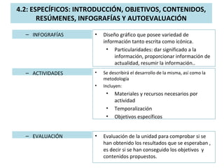 – INFOGRAFÍAS • Diseño gráfico que posee variedad de
información tanto escrita como icónica.
• Particularidades: dar significado a la
información, proporcionar información de
actualidad, resumir la información..
4.2: ESPECÍFICOS: INTRODUCCIÓN, OBJETIVOS, CONTENIDOS,
RESÚMENES, INFOGRAFÍAS Y AUTOEVALUACIÓN
– ACTIVIDADES
– EVALUACIÓN
• Se describirá el desarrollo de la misma, así como la
metodología
• Incluyen:
• Materiales y recursos necesarios por
actividad
• Temporalización
• Objetivos específicos
• Evaluación de la unidad para comprobar si se
han obtenido los resultados que se esperaban ,
es decir si se han conseguido los objetivos y
contenidos propuestos.
 