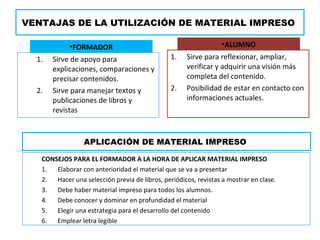 1. Sirve de apoyo para
explicaciones, comparaciones y
precisar contenidos.
2. Sirve para manejar textos y
publicaciones de libros y
revistas
1. Sirve para reflexionar, ampliar,
verificar y adquirir una visión más
completa del contenido.
2. Posibilidad de estar en contacto con
informaciones actuales.
•FORMADOR •ALUMNO
VENTAJAS DE LA UTILIZACIÓN DE MATERIAL IMPRESO
APLICACIÓN DE MATERIAL IMPRESO
CONSEJOS PARA EL FORMADOR A LA HORA DE APLICAR MATERIAL IMPRESO
1. Elaborar con anterioridad el material que se va a presentar
2. Hacer una selección previa de libros, periódicos, revistas a mostrar en clase.
3. Debe haber material impreso para todos los alumnos.
4. Debe conocer y dominar en profundidad el material
5. Elegir una estrategia para el desarrollo del contenido
6. Emplear letra legible
 