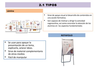 2.1 TIPOS
Lámina
 Se usan para apoyar la
presentación de un tema,
explicarlo, aclarar ideas.
 Sirve de material complementario
de otros medios
 Fácil de manipular
 Sirve de apoyo visual al desarrollo de contenidos en
una acción formativa.
 Son capaces de motivar y dirigir la actividad
cognoscitiva, así como concretar la atención de los
alumnos en los aspectos fundamentales
ROTAFOLIO
 