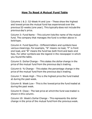 How To Read A Mutual Fund Table 
Columns 1 & 2: 52-Week Hi and Low - These show the highest 
and lowest prices the mutual fund has experienced over the 
previous 52-weeks (one year). This typically does not include the 
previous day's price. 
Column 3: Fund Name - This column lists the name of the mutual 
fund. The company that manages the fund is written above in 
bold type. 
Column 4: Fund Specifics - Different letters and symbols have 
various meanings. For example, "N" means no load, "F" is front 
end load, and "B" means the fund has both front and back-end 
fees. For other symbols see the legend in the newspaper in which 
you found the table. 
Column 5: Dollar Change - This states the dollar change in the 
price of the mutual fund from the previous day's trading. 
Column 6: % Change - This states the percentage change in the 
price of the mutual fund from the previous day's trading. 
Column 7: Week High - This is the highest price the fund traded 
at during the past week. 
Column 8: Week Low - This is the lowest price the fund traded at 
during the past week. 
Column 9: Close - The last price at which the fund was traded is 
shown in this column. 
Column 10: Week's Dollar Change - This represents the dollar 
change in the price of the mutual fund from the previous week. 
 