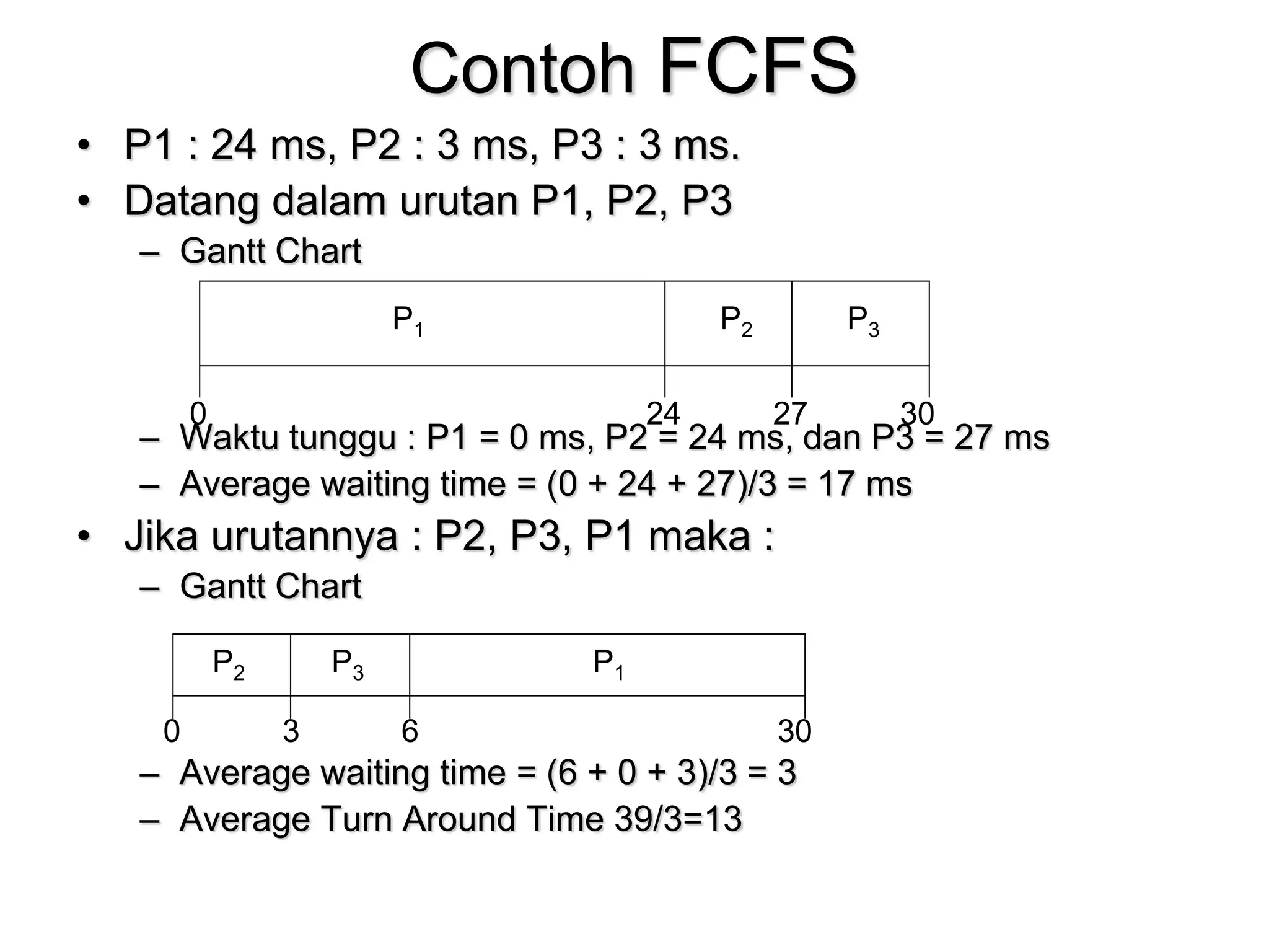 Contoh FCFS
• P1 : 24 ms, P2 : 3 ms, P3 : 3 ms.
• Datang dalam urutan P1, P2, P3
– Gantt Chart
– Waktu tunggu : P1 = 0 ms, P2 = 24 ms, dan P3 = 27 ms
– Average waiting time = (0 + 24 + 27)/3 = 17 ms
• Jika urutannya : P2, P3, P1 maka :
– Gantt Chart
– Average waiting time = (6 + 0 + 3)/3 = 3
– Average Turn Around Time 39/3=13
P1 P2 P3
24 27 30
0
P1
P2 P3
3 6 30
0
 