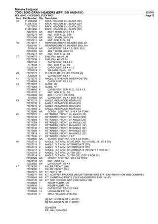 Intermediate Header Massey ferguson 7000 8000 grain headers parts catalog | PDF