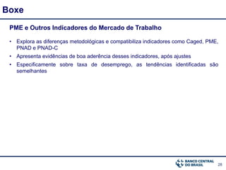 28
Boxe
PME e Outros Indicadores do Mercado de Trabalho
• Explora as diferenças metodológicas e compatibiliza indicadores como Caged, PME,
PNAD e PNAD-C
• Apresenta evidências de boa aderência desses indicadores, após ajustes
• Especificamente sobre taxa de desemprego, as tendências identificadas são
semelhantes
 