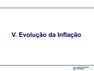 31
V. Evolução da Inflação
 
