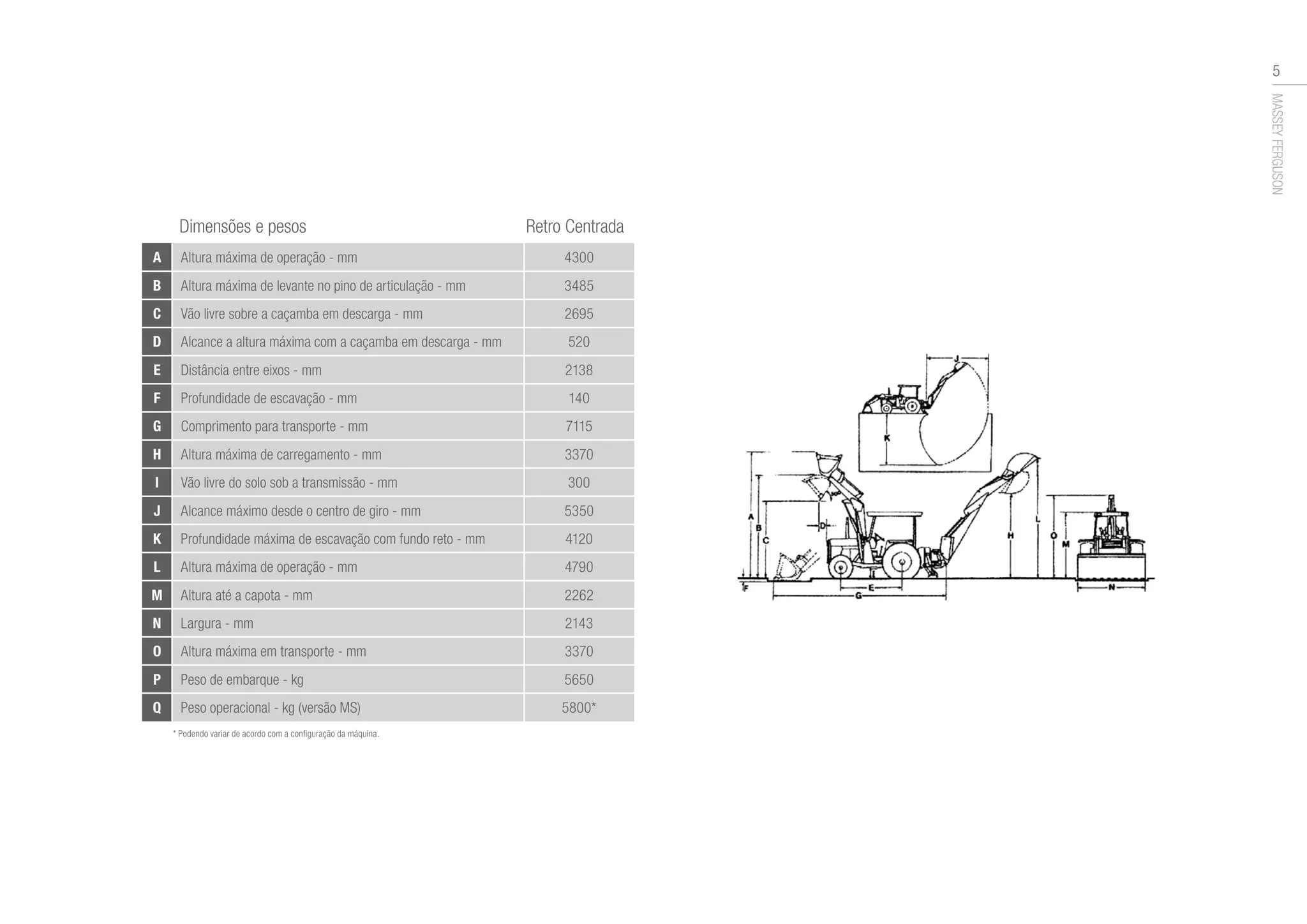 Slide 5