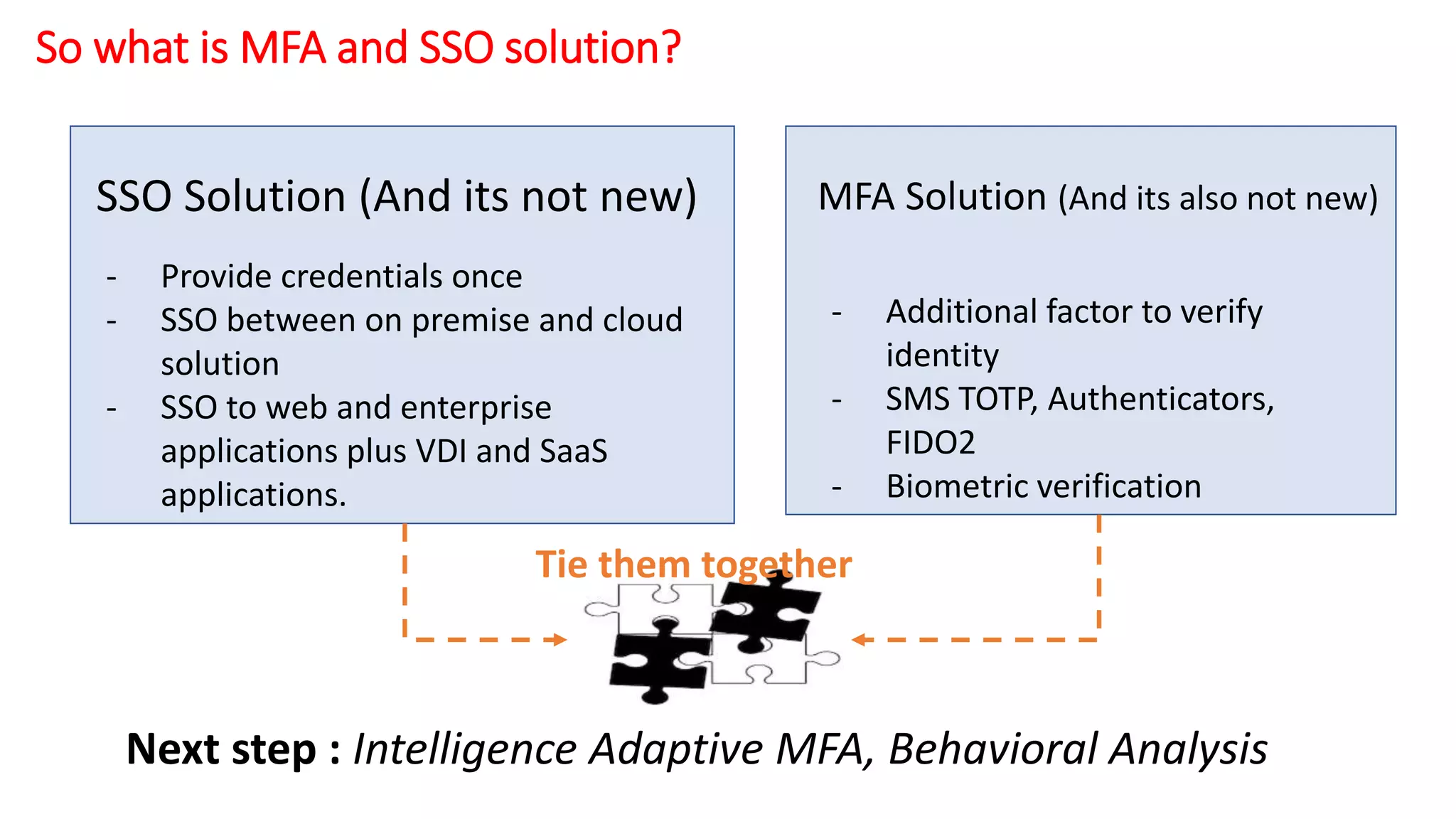 Tie them together
SSO Solution (And its not new)
- Provide credentials once
- SSO between on premise and cloud
solution
- SSO to web and enterprise
applications plus VDI and SaaS
applications.
MFA Solution (And its also not new)
- Additional factor to verify
identity
- SMS TOTP, Authenticators,
FIDO2
- Biometric verification
Next step : Intelligence Adaptive MFA, Behavioral Analysis
So what is MFA and SSO solution?
 