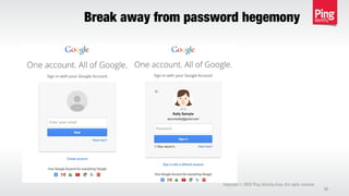 Break away from password hegemony
Copyright 2013 Ping Identity Corp. All rights reserved.©
38
 