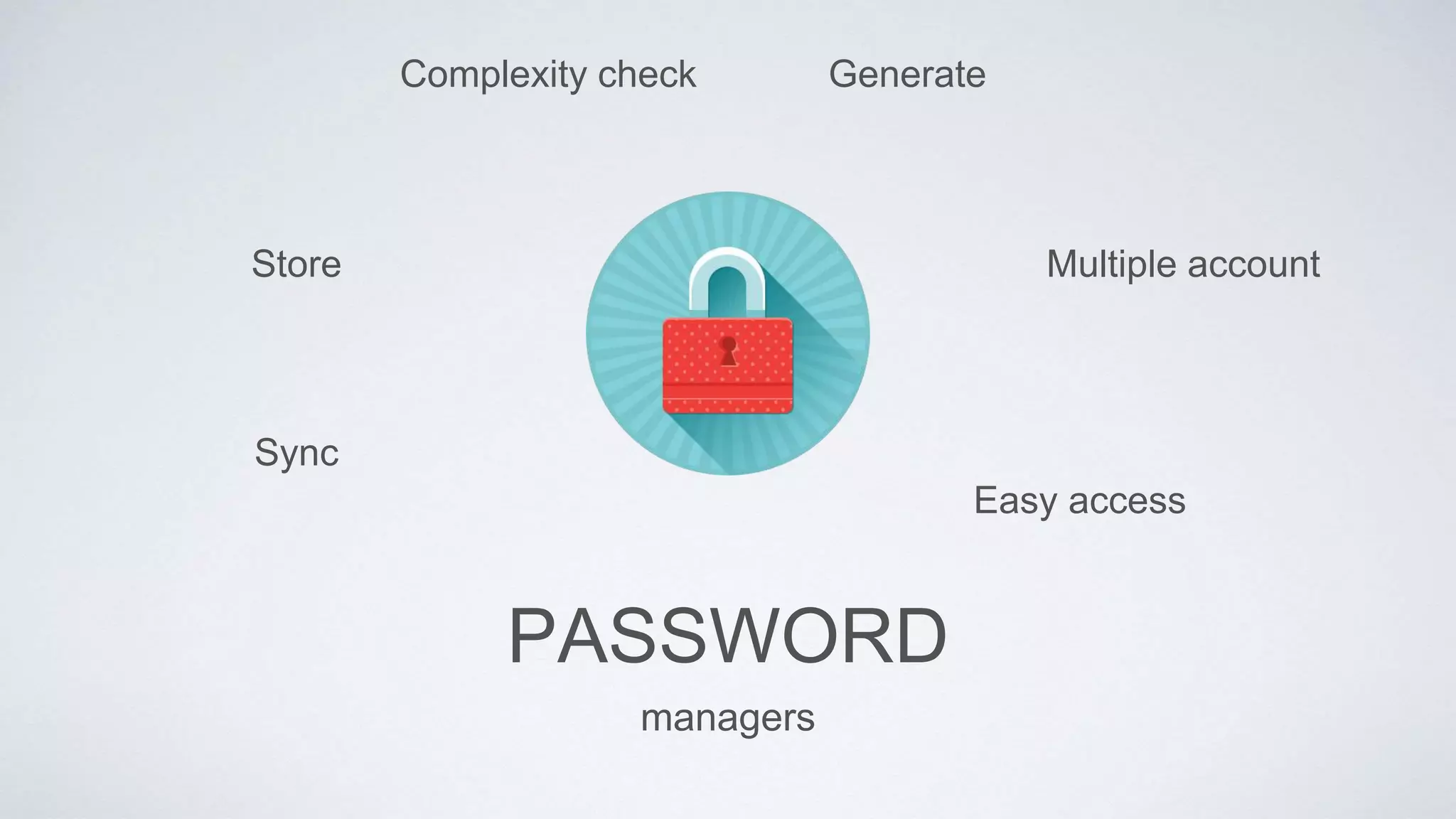 PASSWORD
managers
Store
Sync
Easy access
Multiple account
GenerateComplexity check
 