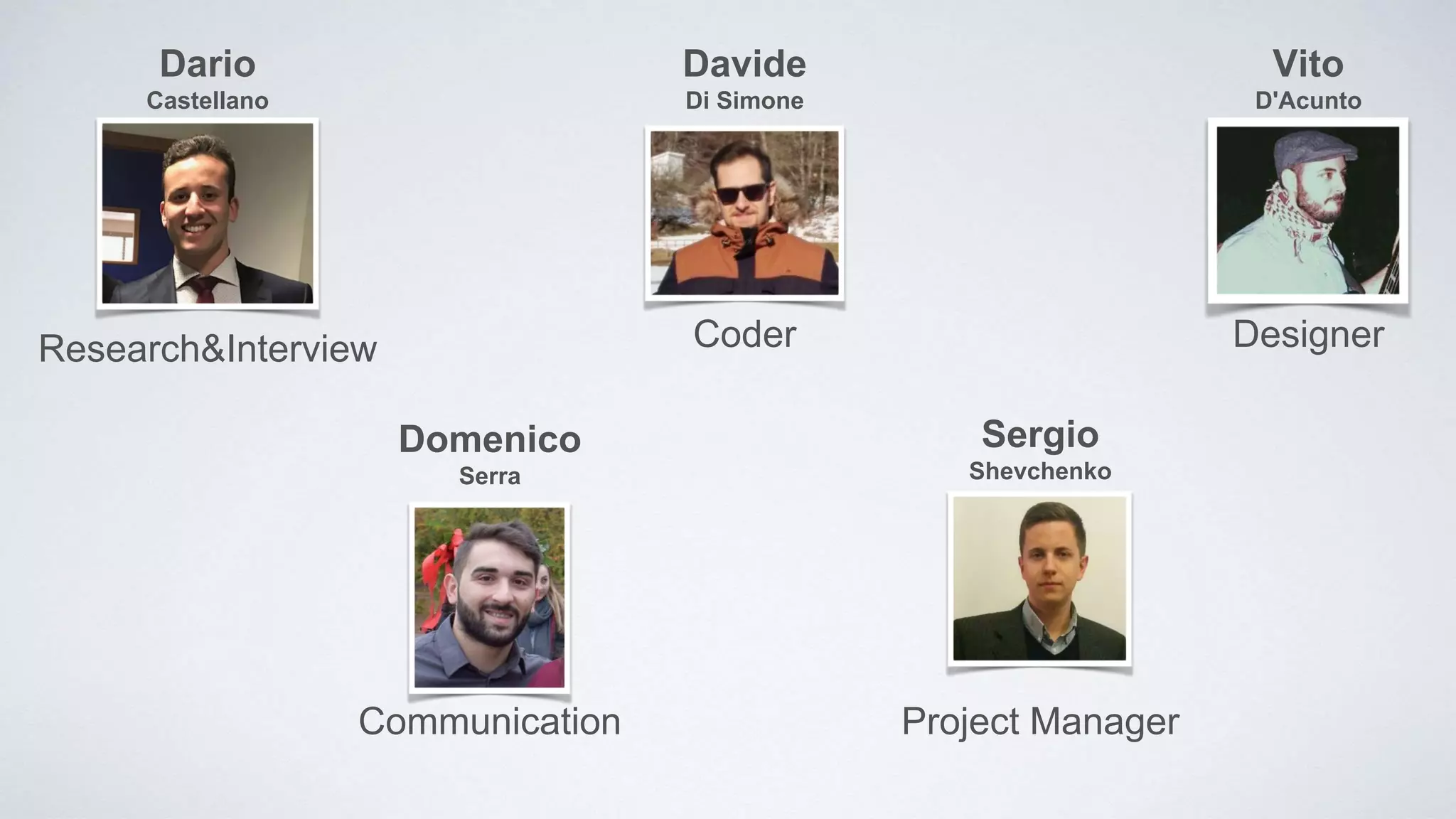 Dario
Castellano
Domenico
Serra
Davide
Di Simone
Vito
D'Acunto
Sergio
Shevchenko
Research&Interview Coder Designer
Project ManagerCommunication
 